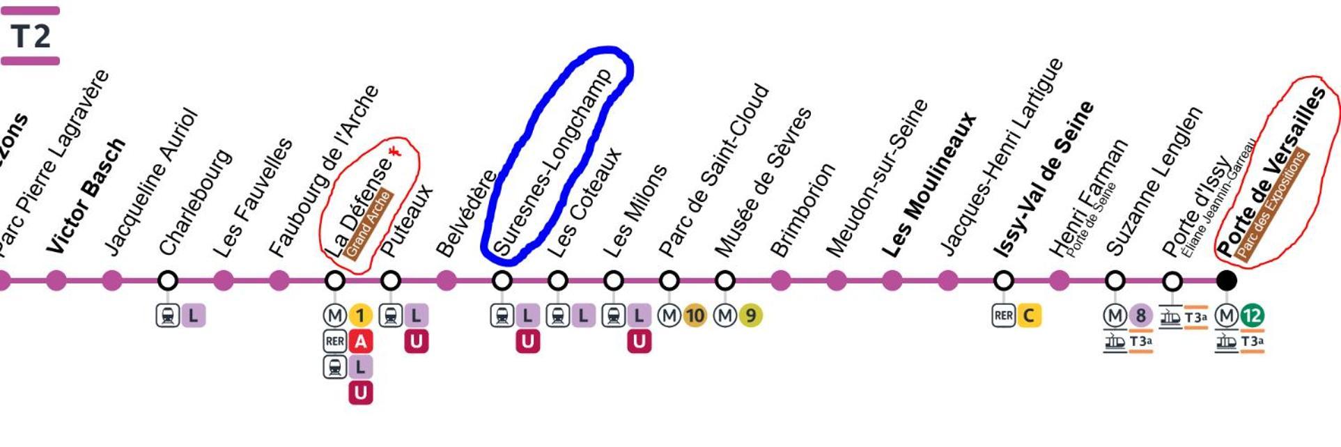 Emplacement Exceptionnel Et Rare Paris Suresnes Longchamp Eksteriør bilde